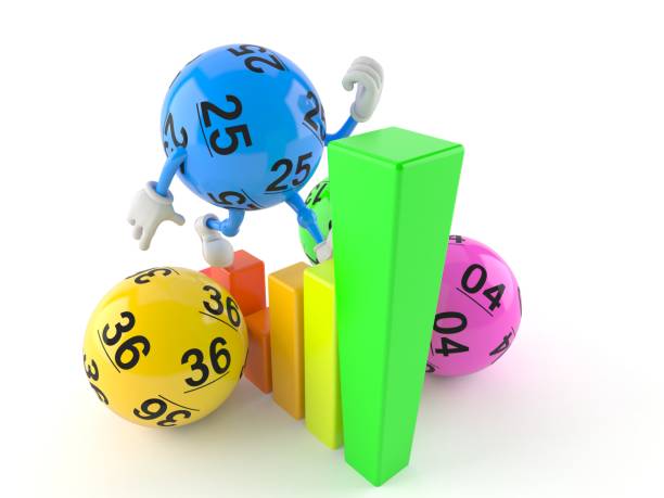 4D System Betting Explained