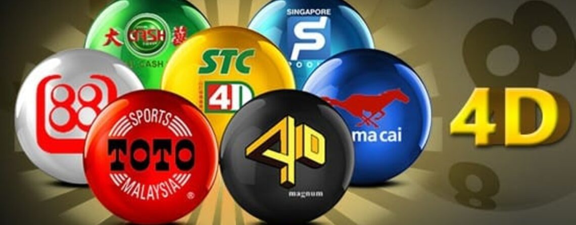 4D Lottery Odds and Probability Explained