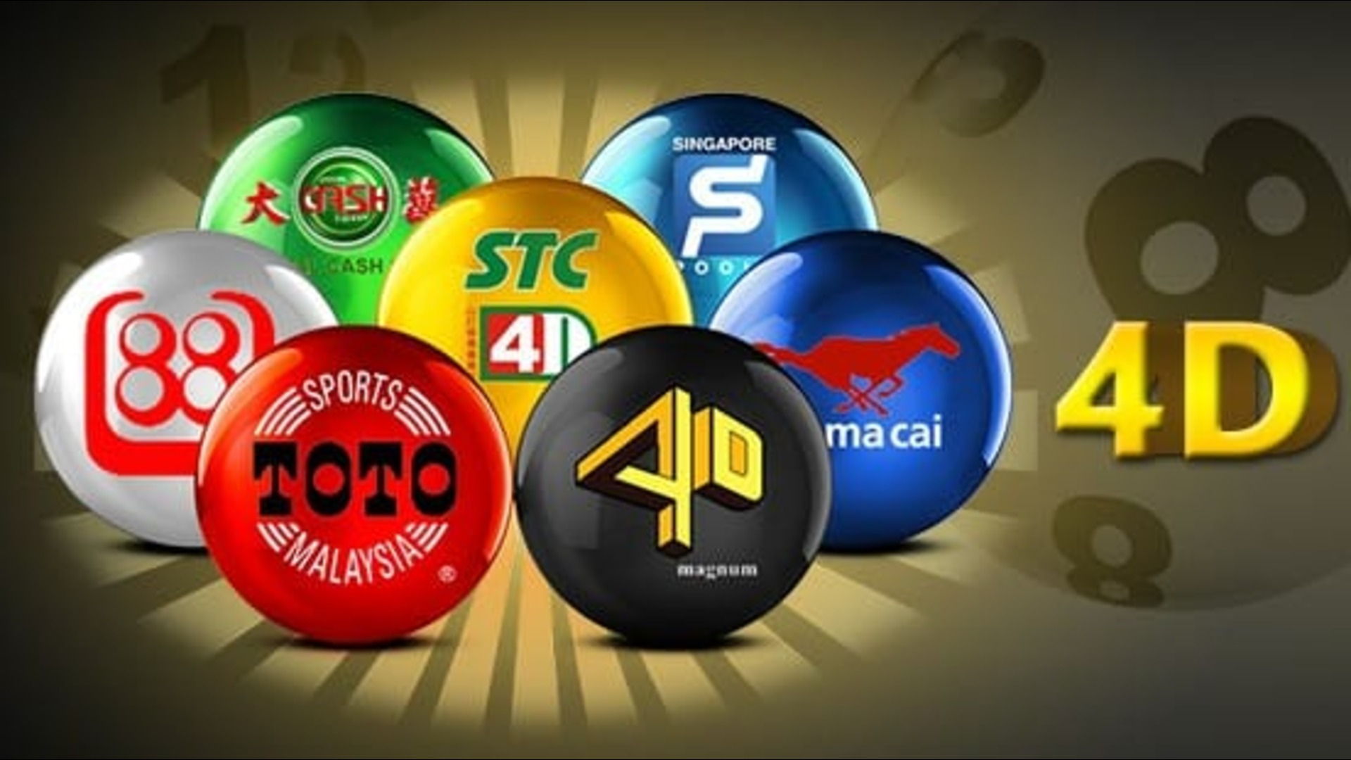 4D Lottery Odds and Probability Explained